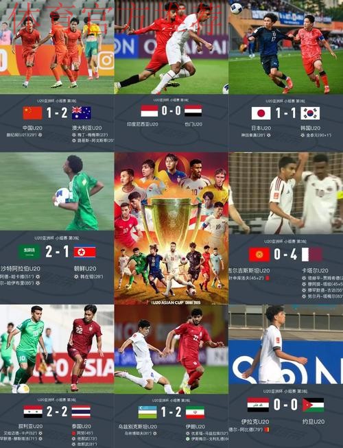 U-17亚洲杯小组赛次战 中国队3:5不敌澳大利亚队 U-17亚洲杯小组赛次战 中国队3:5不敌澳大利亚队
